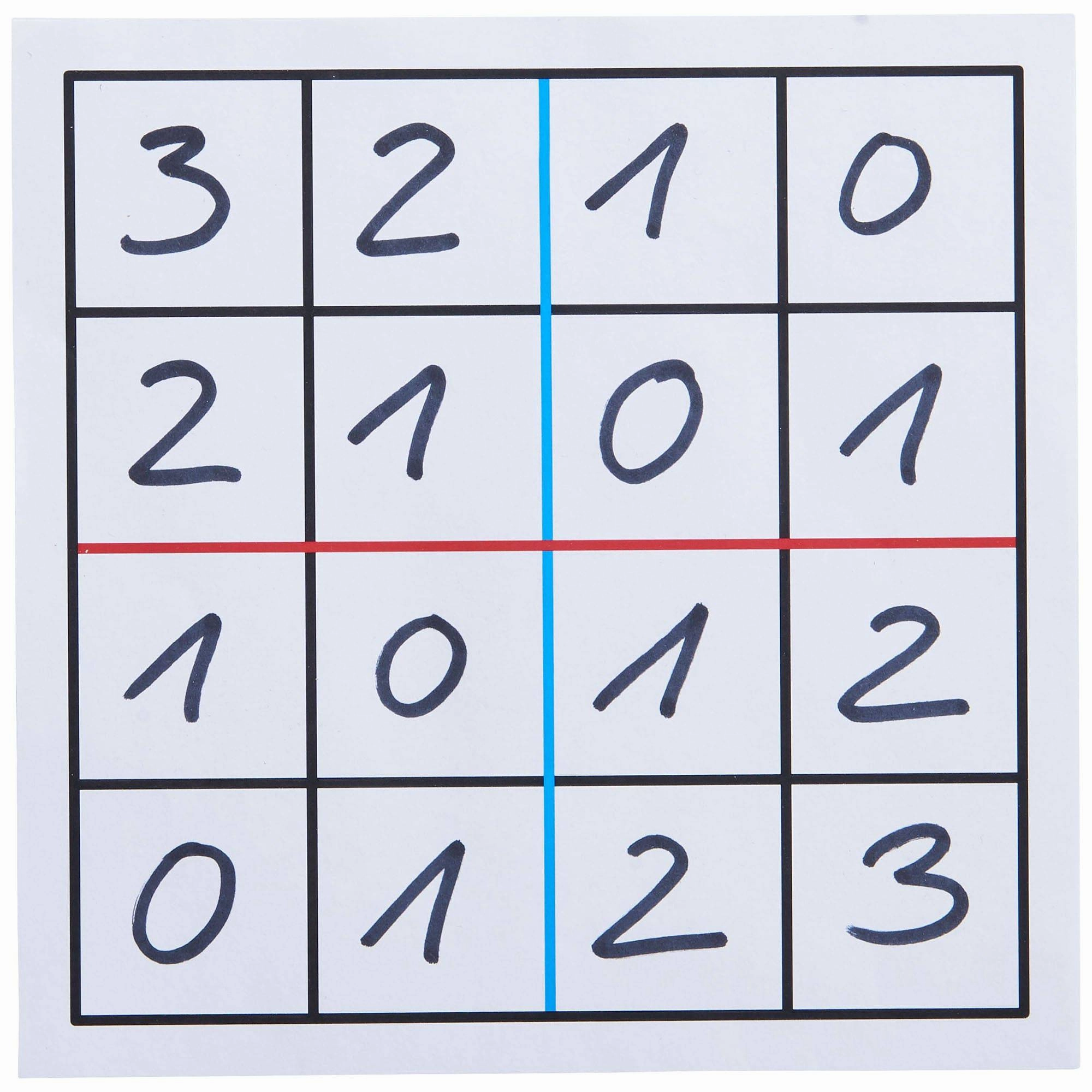 Clever Up! Building Block System 3.0