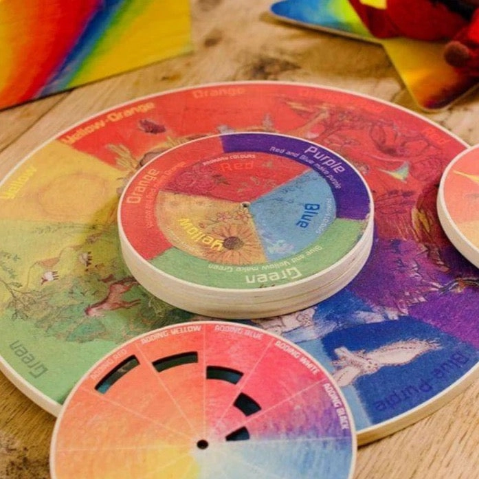 Color Wheel and Resource Pack Set