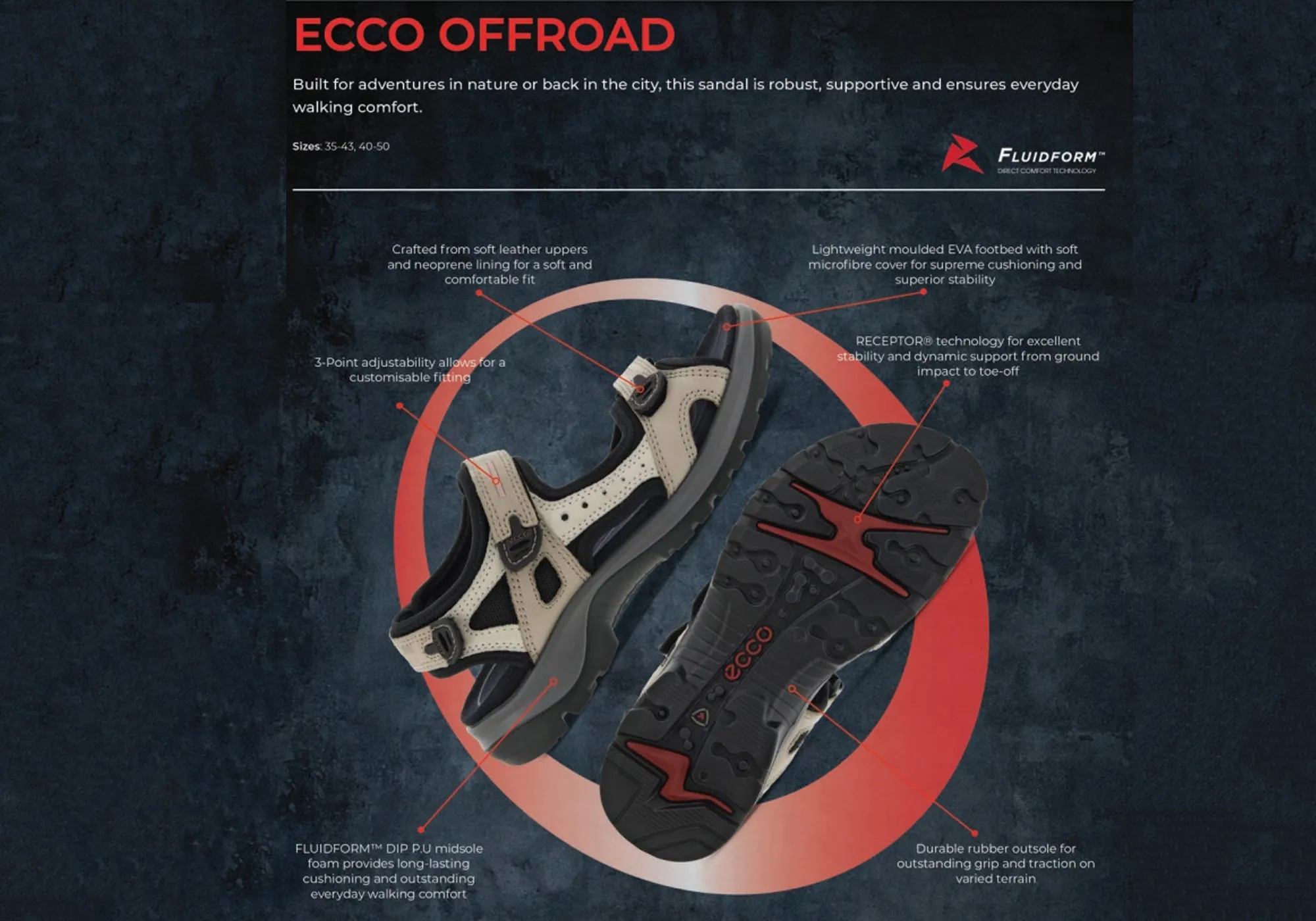 ECCO Womens Offroad Leather Adjustable Sandals ecco Shoes
