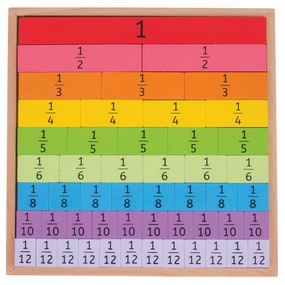 Fractions Tray
