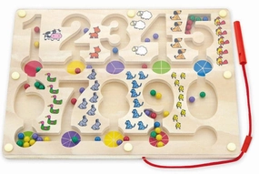 Magnetic Bead Trace - Number