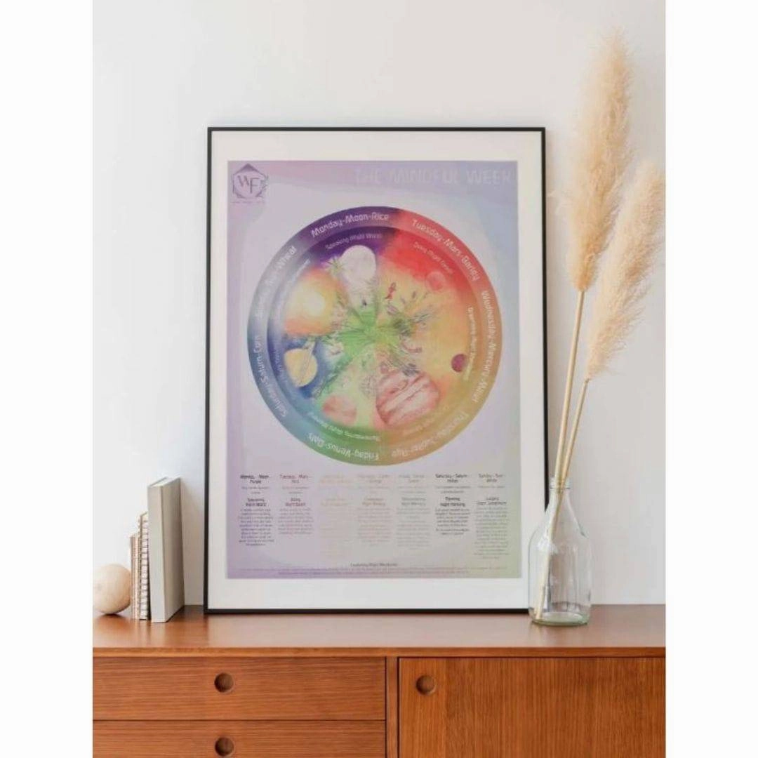 Mindful Week Poster