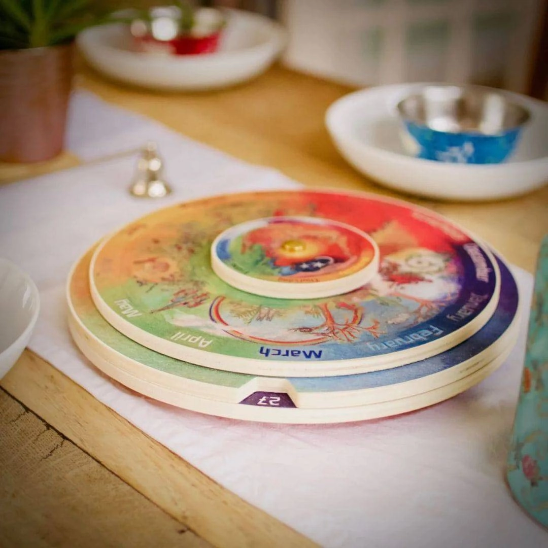 Perpetual Calendar Add-On Kit