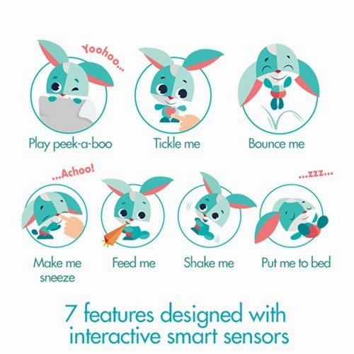 Tiny Love Wonder Buddy Thomas Rabbit, Interactive Electronic Baby Learning & Development Toy for Early Years 12M  